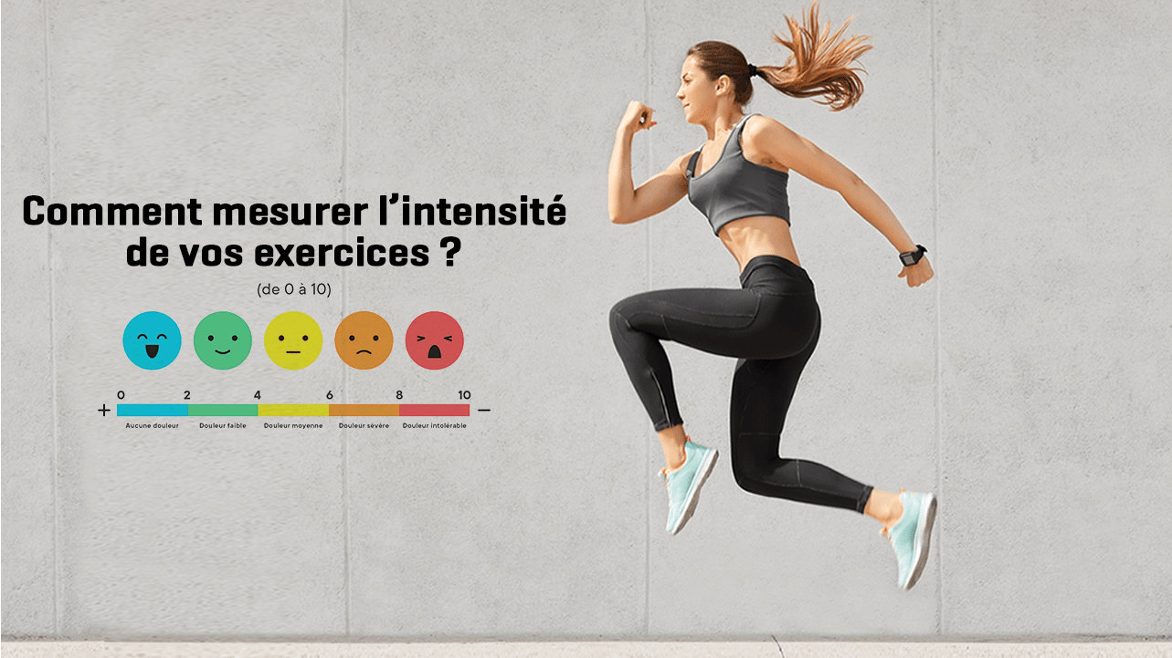 Comment mesurer l'intensité des exercices ?! - Blog